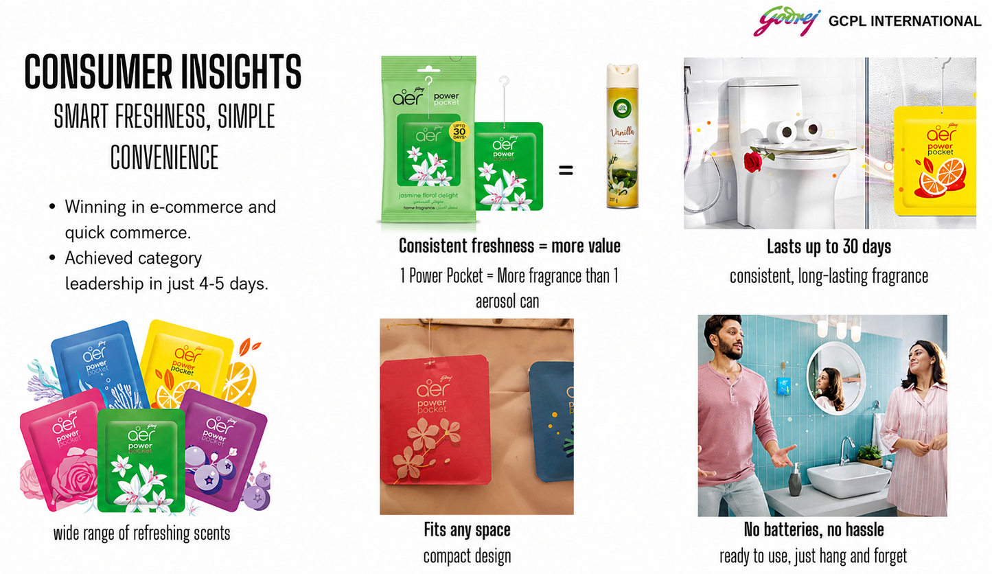 Aer Power Pocket Jasmine Floral Delight