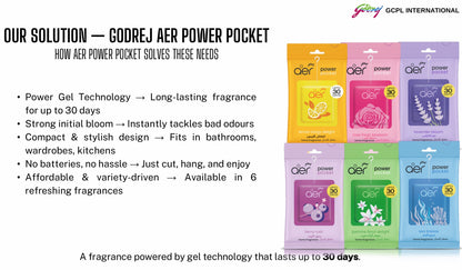 Aer Power Pocket Sea Breeze